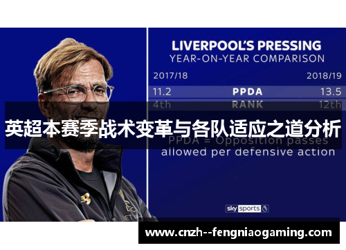 英超本赛季战术变革与各队适应之道分析