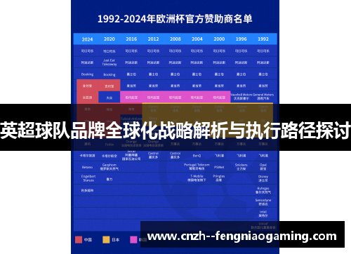 英超球队品牌全球化战略解析与执行路径探讨