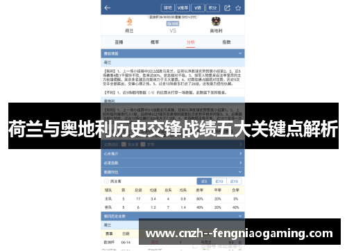 荷兰与奥地利历史交锋战绩五大关键点解析