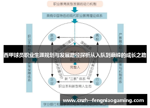 西甲球员职业生涯规划与发展路径探析从入队到巅峰的成长之路 西甲球员职业生涯规划与发展路径探析从入队到巅峰的成长之路