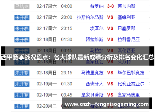 西甲赛季战况盘点：各大球队最新成绩分析及排名变化汇总