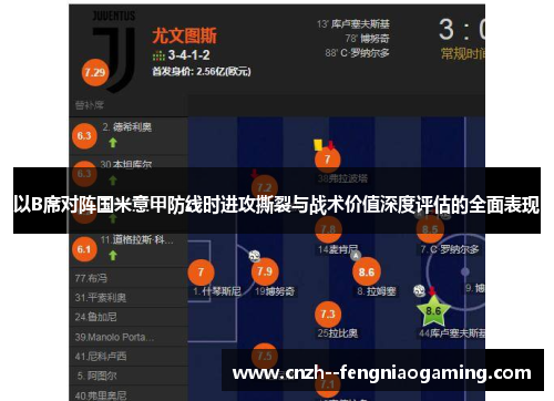 以B席对阵国米意甲防线时进攻撕裂与战术价值深度评估的全面表现