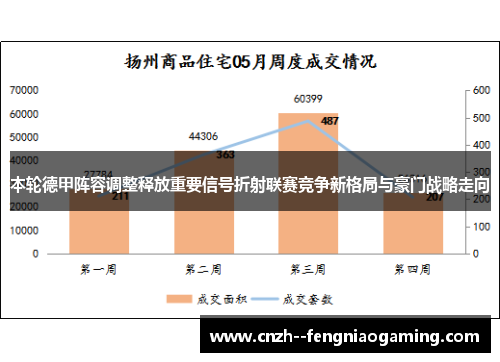 本轮德甲阵容调整释放重要信号折射联赛竞争新格局与豪门战略走向