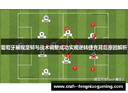 葡萄牙展现坚韧与战术调整成功实现逆转捷克背后原因解析