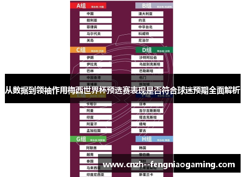 从数据到领袖作用梅西世界杯预选赛表现是否符合球迷预期全面解析