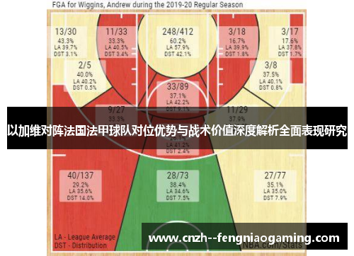 以加维对阵法国法甲球队对位优势与战术价值深度解析全面表现研究