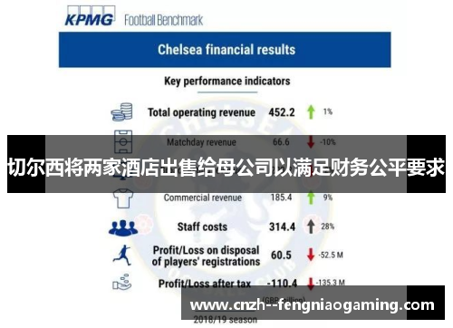 切尔西将两家酒店出售给母公司以满足财务公平要求 切尔西将两家酒店出售给母公司以满足财务公平要求