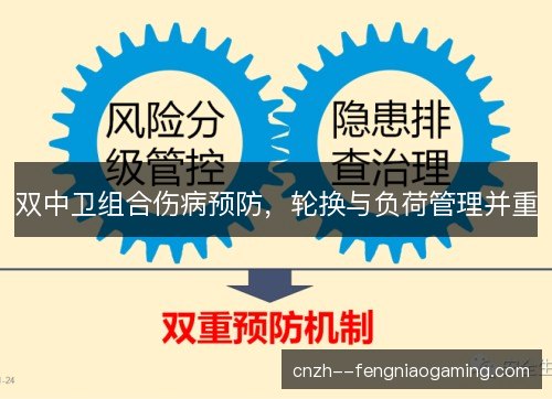 双中卫组合伤病预防,轮换与负荷管理并重 双中卫组合伤病预防,轮换与负荷管理并重